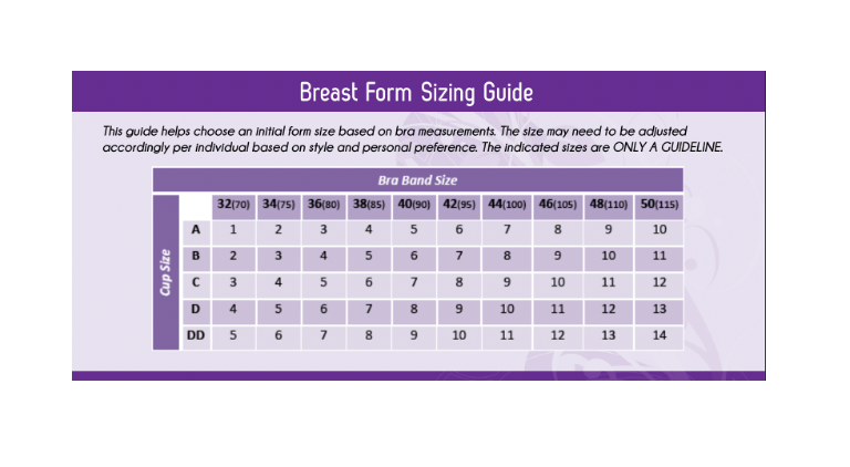 TRANSFORM® Breast Form Size Guide